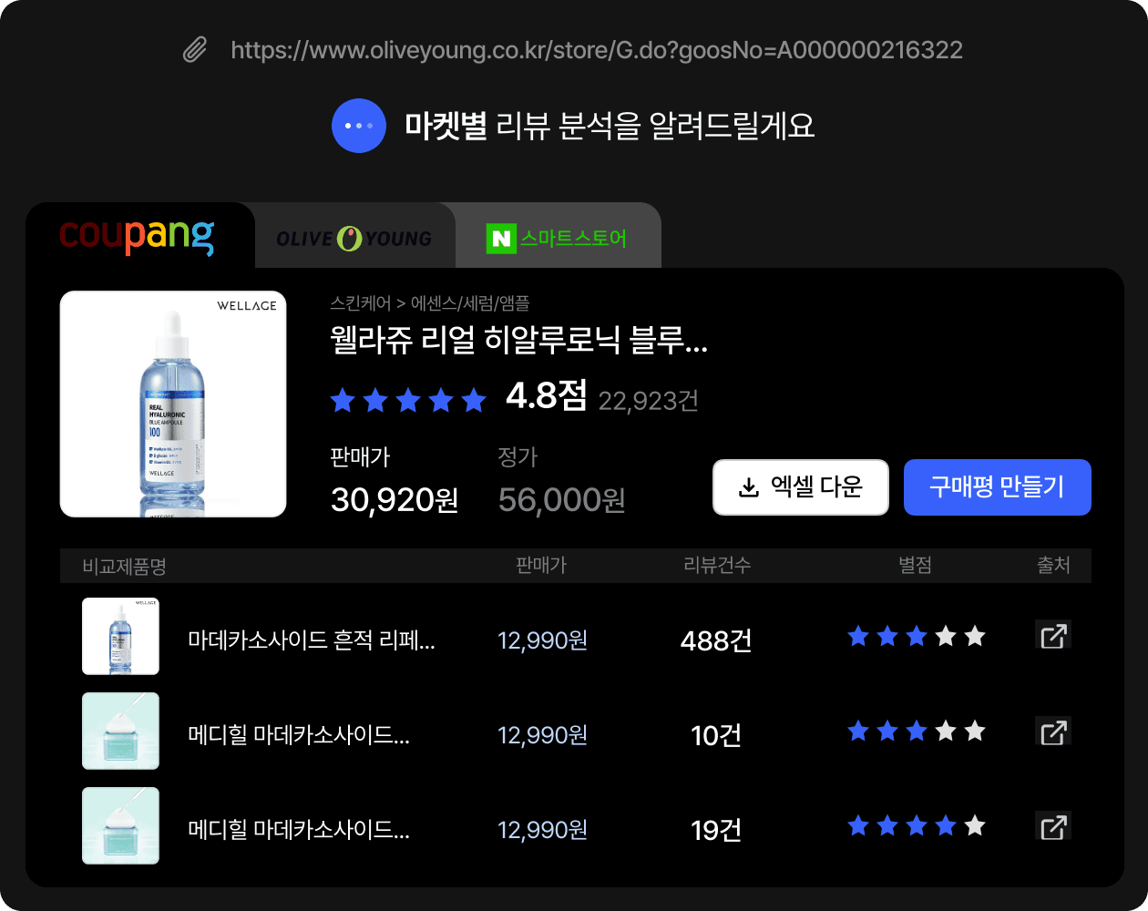 Competitor Review Analysis